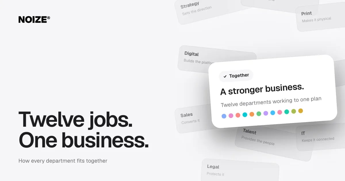 A tilted wall listing twelve NOIZE departments in order, with a white card reading A stronger business.