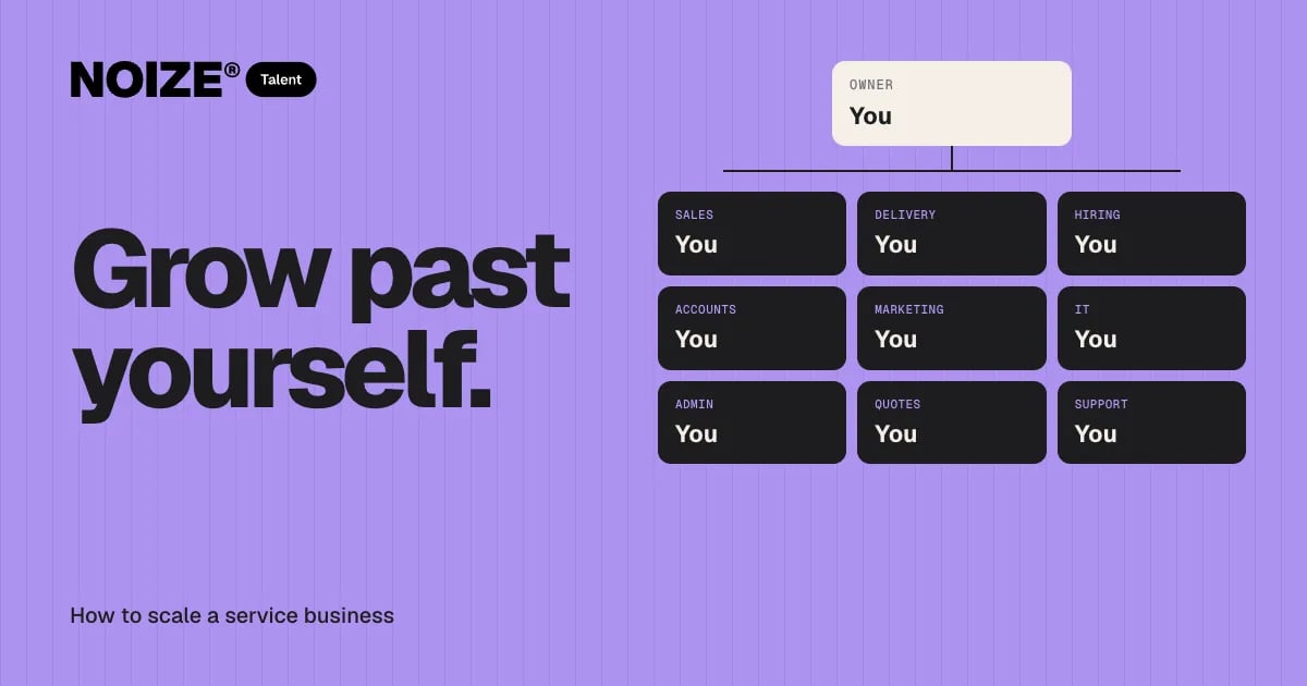 An org chart where every role from sales to support says You, beside the words Grow past yourself.