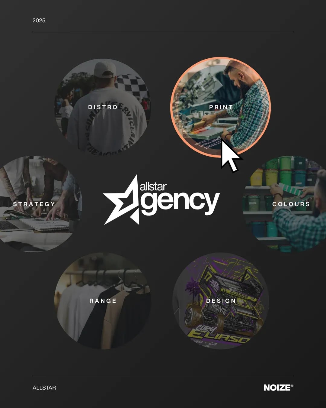 Allstar Originals brand identity by NOIZE