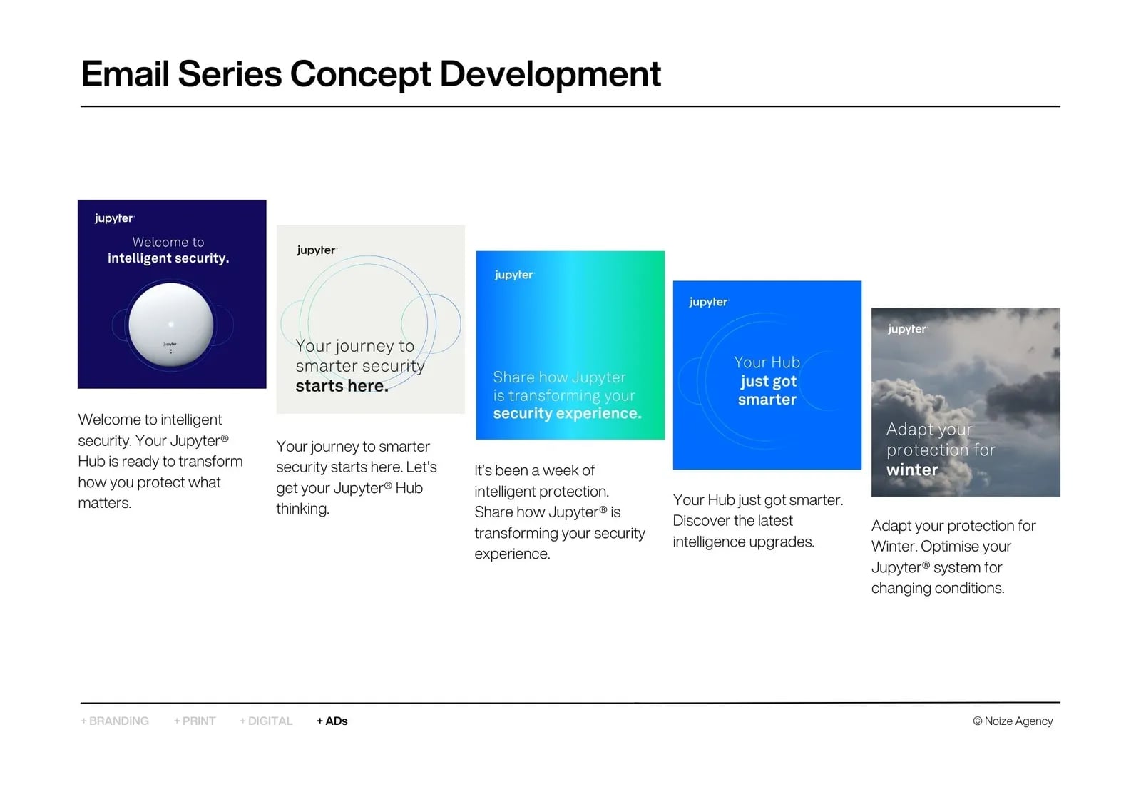 Jupyter brand identity by NOIZE