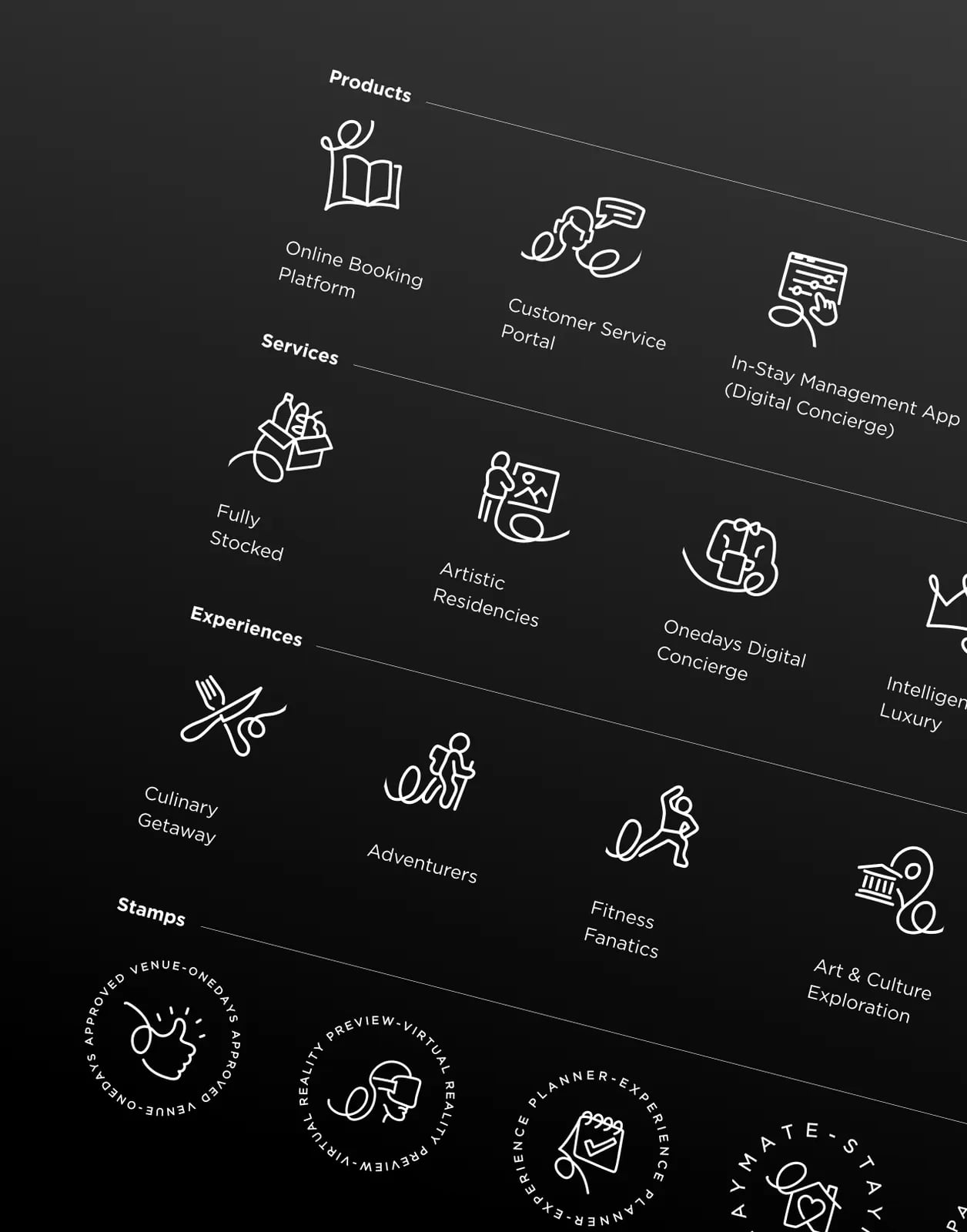 OneDays brand identity by NOIZE